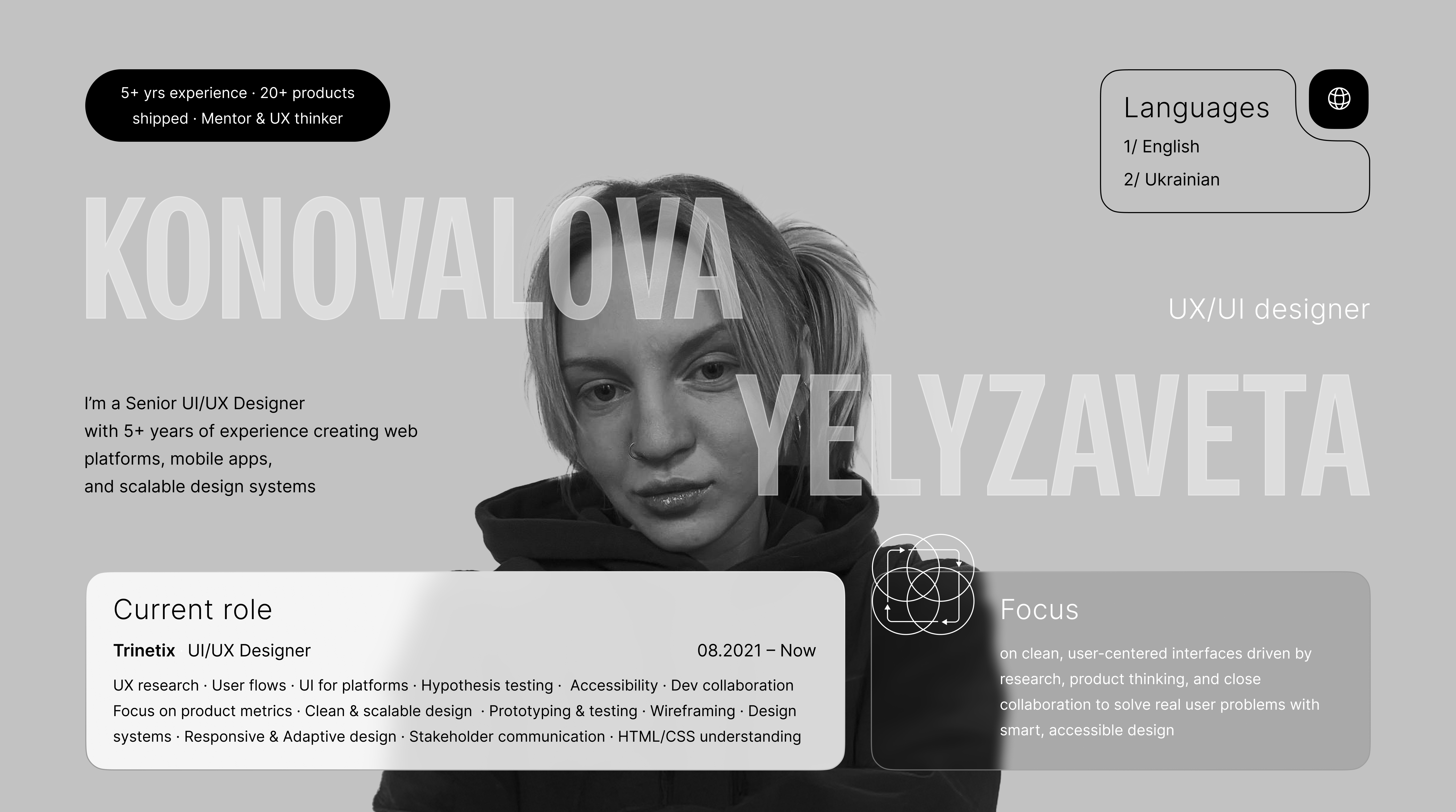 Yelyzaveta Konovalova