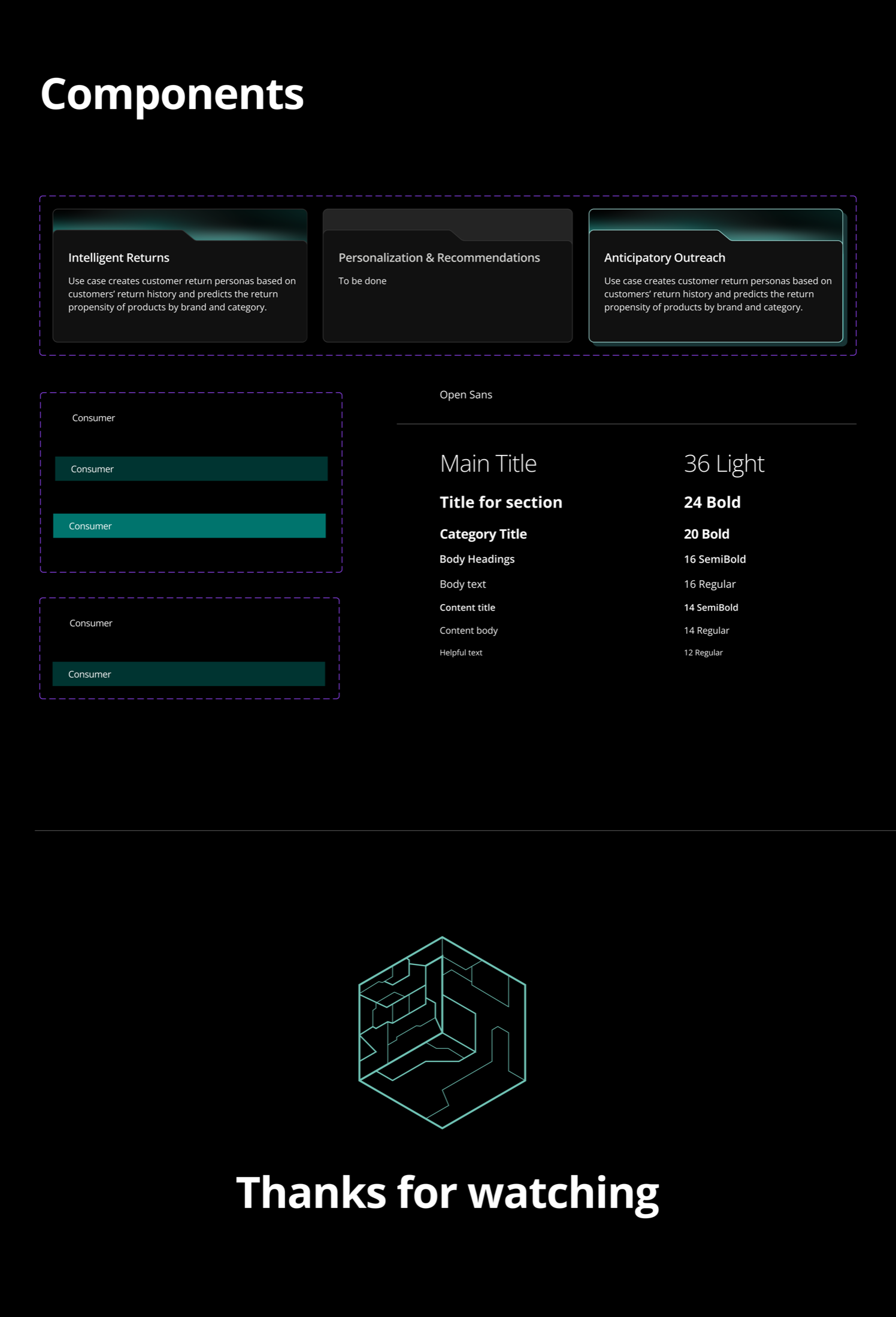 Components and Thanks for watching