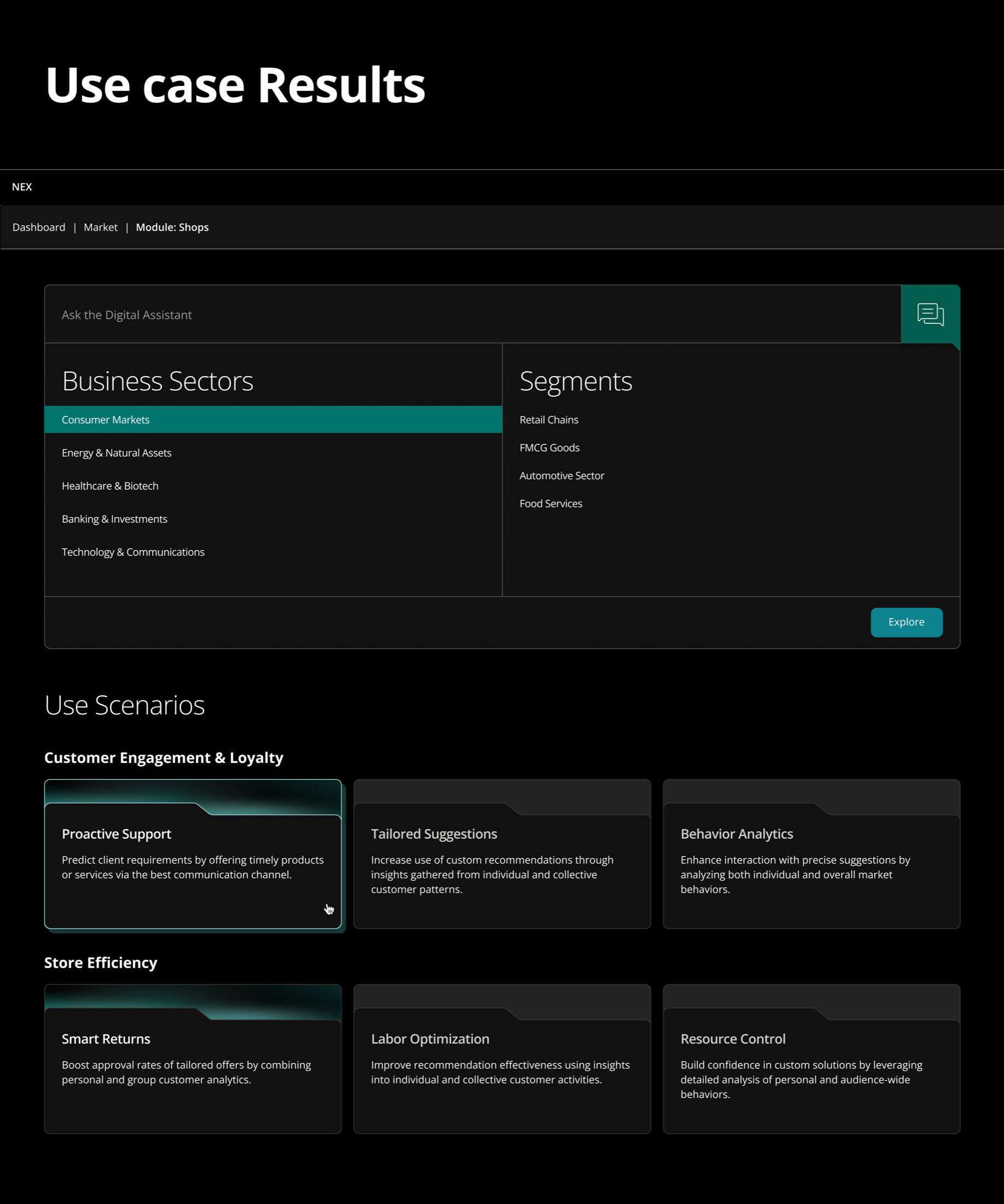 Use case Results