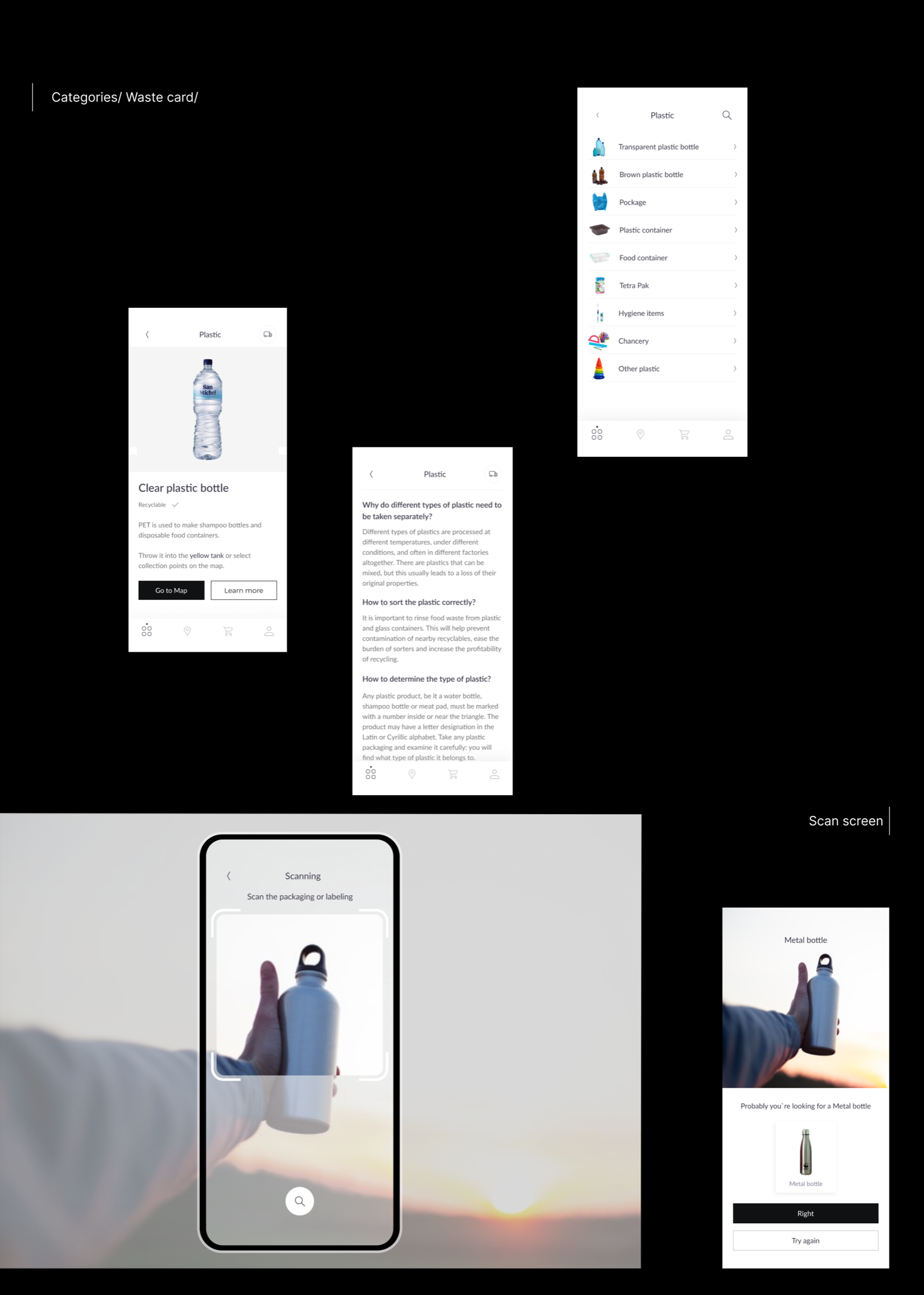 User Flow